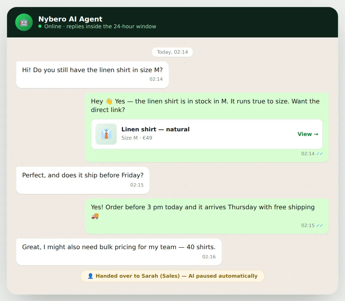 Nybero AI agent selling in a WhatsApp chat and handing over to a human